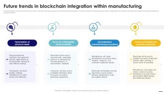 Future Trends In Blockchain Integration Blockchain In Manufacturing A Complete Guide BCT SS