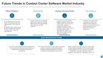 Future trends in contact center software contact center software market industry pitch deck
