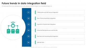 Future Trends In Data Integration Field