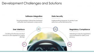 Future Trends In Digital Instrument Cluster Development PPT Example AT Researched