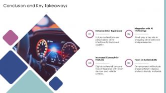 Future Trends In Digital Instrument Cluster Development PPT Example AT Visual