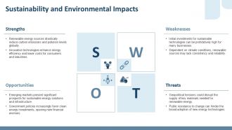 Future Trends In Energy Conservation Preparing For Tomorrows Needs PPT Information ACP Graphical Editable