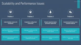 Future Trends In Home Server Virtualization Challenges And Opportunities PPT Information ACP Appealing Unique