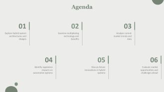 Future Trends In Hybrid And Multiplex Automotive Systems PPT Slides AT Professionally Multipurpose