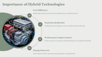 Future Trends In Hybrid And Multiplex Automotive Systems PPT Slides AT Graphical Multipurpose