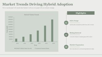 Future Trends In Hybrid And Multiplex Automotive Systems PPT Slides AT Pre-designed Multipurpose