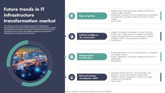 Future Trends In IT Infrastructure Transformation Market
