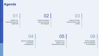 Future Trends In Machine Learning Models PPT Slides AT Ideas Impressive