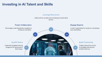 Future Trends In Machine Learning Models PPT Slides AT Analytical Impressive