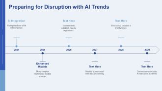 Future Trends In Machine Learning Models PPT Slides AT Engaging Impressive