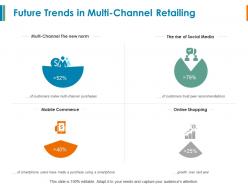 Future trends in multi channel retailing social media ppt powerpoint presentation