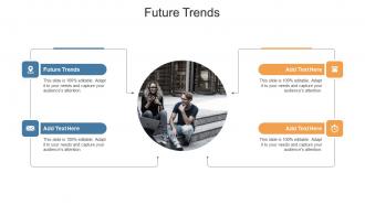 Future Trends In Powerpoint And Google Slides Cpb