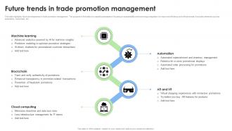Future Trends In Trade Promotion Management