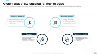 Future Trends Of 5g Enabled Iot Technologies