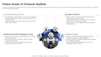Future Trends Of AI Based Chatbots Open AI Chatbot For Enhanced Personalization AI CD V
