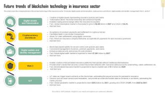 Future Trends Of Blockchain Technology In Insurance Sector Exploring Blockchains Impact On Insurance BCT SS V