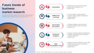 Future Trends Of Business Market Research