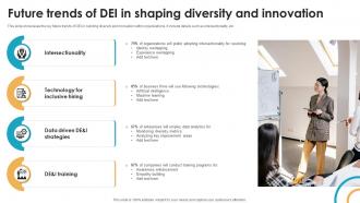 Future Trends Of Dei In Shaping Diversity And Innovation