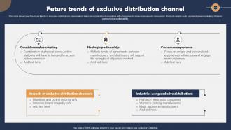 Future Trends Of Exclusive Distribution Channel