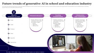 Future Trends Of Generative AI In School And Education Industry