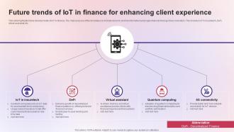 Future Trends Of IoT In Finance For Enhancing Client Experience