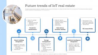 Future Trends Of IoT Real Estate Future Trends Of IoT Real Estate