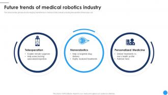 Future Trends Of Medical Robotics Industry Medical Robotics To Boost Surgical CRP DK SS