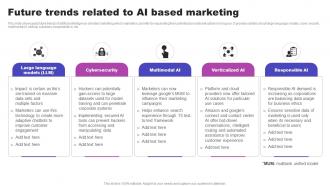Future Trends Related To AI Based Marketing AI Marketing Strategies AI SS V