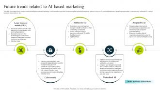Future Trends Related To Ai Based Marketing How To Use Chatgpt AI SS V