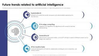 Future Trends Related To Artificial Intelligence AI How Artificial Intelligence AI SS