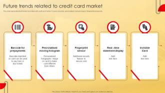 Future Trends Related To Credit Card Market Deployment Of Effective Credit Stratergy Ss