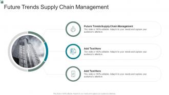 Future Trends Supply Chain Management In Powerpoint And Google Slides Cpb