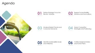 Future Trends Volkswagen Portfolio Electric And Mobility Solutions PPT Mockup AT Professionally