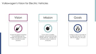 Future Trends Volkswagen Portfolio Electric And Mobility Solutions PPT Mockup AT Attractive