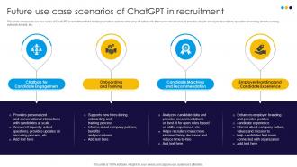 Future Use Case Scenarios Of ChatGPT In Recruitment Maximizing Roi In Recruitment AI SS V Future Use Case Scenarios Of ChatGPT In Recruitment Maximizing Roi In Recruitment AI SS V