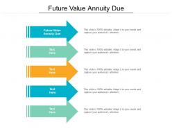 Future value annuity due ppt powerpoint presentation pictures graphics example cpb