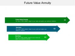Future value annuity ppt powerpoint presentation layouts picture cpb