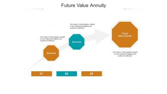 Future value annuity ppt powerpoint presentation outline microsoft cpb