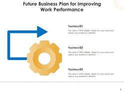 Future Work Business Growth Corporate Planning Performance
