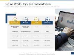 Future work tabular presentation process of requirements management ppt themes