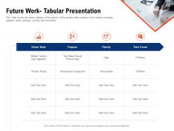 Future work tabular presentation requirement gathering methods ppt powerpoint presentation portfolio layouts
