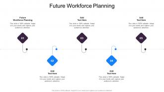 Future Workforce Planning In Powerpoint And Google Slides Cpb