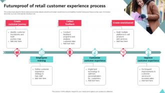 Futureproof Of Retail Customer Experience Process