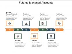 Futures managed accounts ppt powerpoint presentation styles portrait cpb