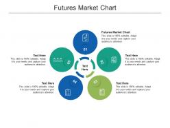 Futures market chart ppt powerpoint presentation model designs cpb