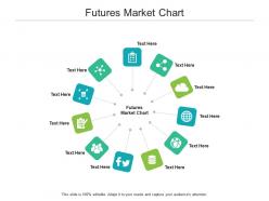 Futures market chart ppt powerpoint presentation model summary cpb
