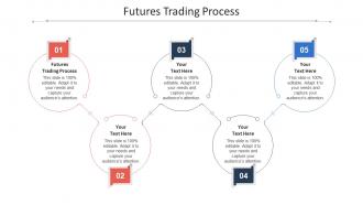 Futures trading process ppt powerpoint presentation pictures example introduction cpb