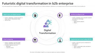 Futuristic Digital Transformation In B2B Enterprise