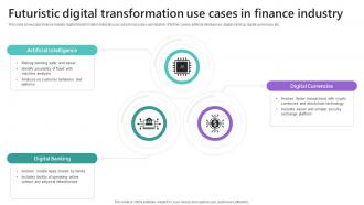Futuristic Digital Transformation Use Cases In Finance Industry
