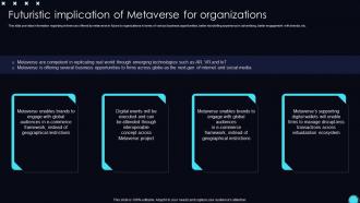 Futuristic Implication Organizations Unveiling Opportunities Associated With Metaverse World AI SS V